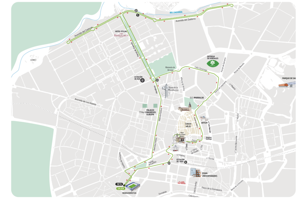 Recorrido 21k Vitoria-Gasteiz Maratón Martin Fiz